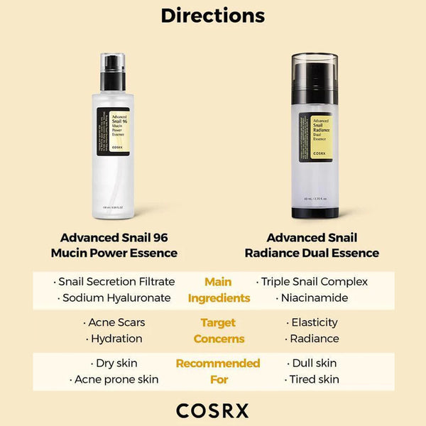 COSRX Advanced Snail Radiance Dual Essence