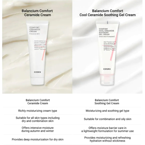 COSRX Balancium Comfort Ceramide Cream